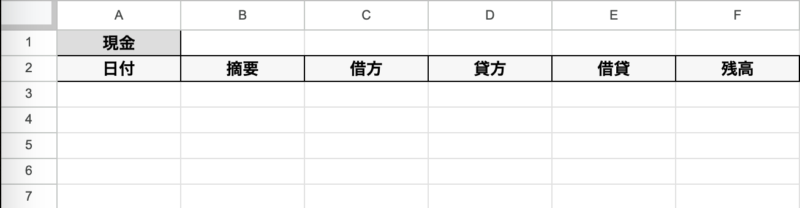 総勘定元帳の構造