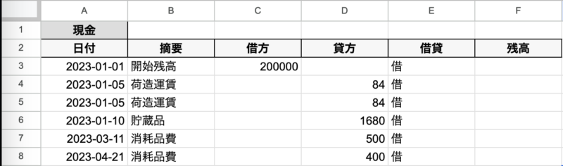 総勘定元帳に貼り付け