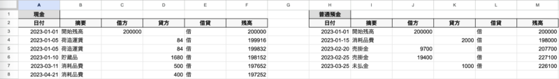 総勘定元帳1